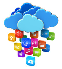 Wall Mural - Cloud computing and mobility concept