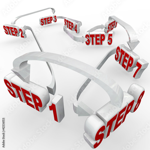 Fotografie, Obraz Many Steps How-To Instructions Connected Words Diagram