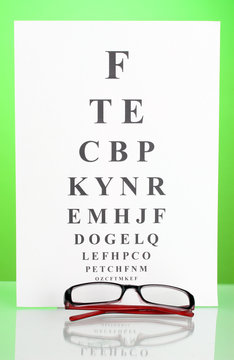 Eyesight test chart with glasses on green background close-up