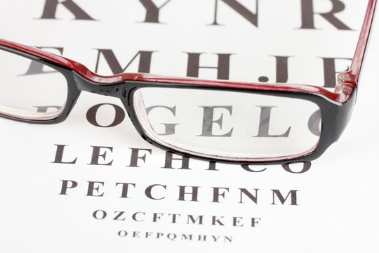 Eyesight test chart with glasses close-up