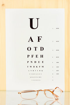 Eyesight test chart with glasses close-up