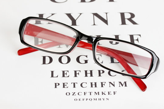 Eyesight test chart with glasses close-up