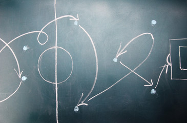 Wall Mural - Soccer plan on blackboard