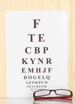 Eyesight test chart with glasses close-up