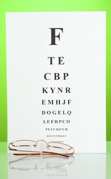 Eyesight test chart with glasses on green background close-up