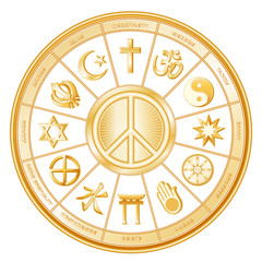 Wall Mural - World Religions, International Peace Symbol, mandala, labels