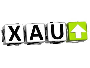 Poster - 3D XAU Button Click Here Block Text