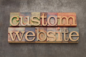 Wall Mural - custom website