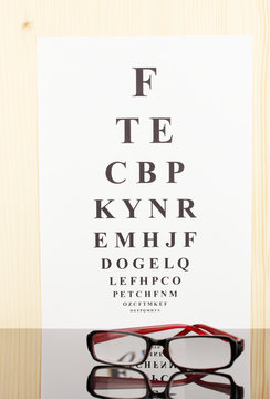 Eyesight test chart with glasses close-up