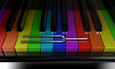 Wall Mural - The multicoloured piano