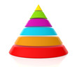 wykres piramida kolory 3d