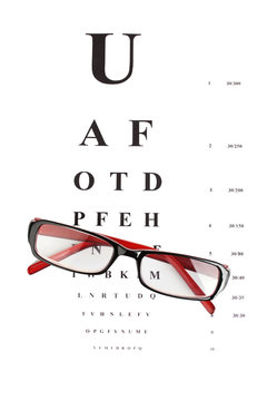 Eyesight test chart with glasses close-up