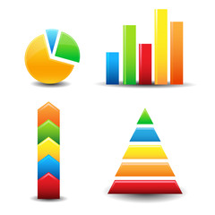 graph charts