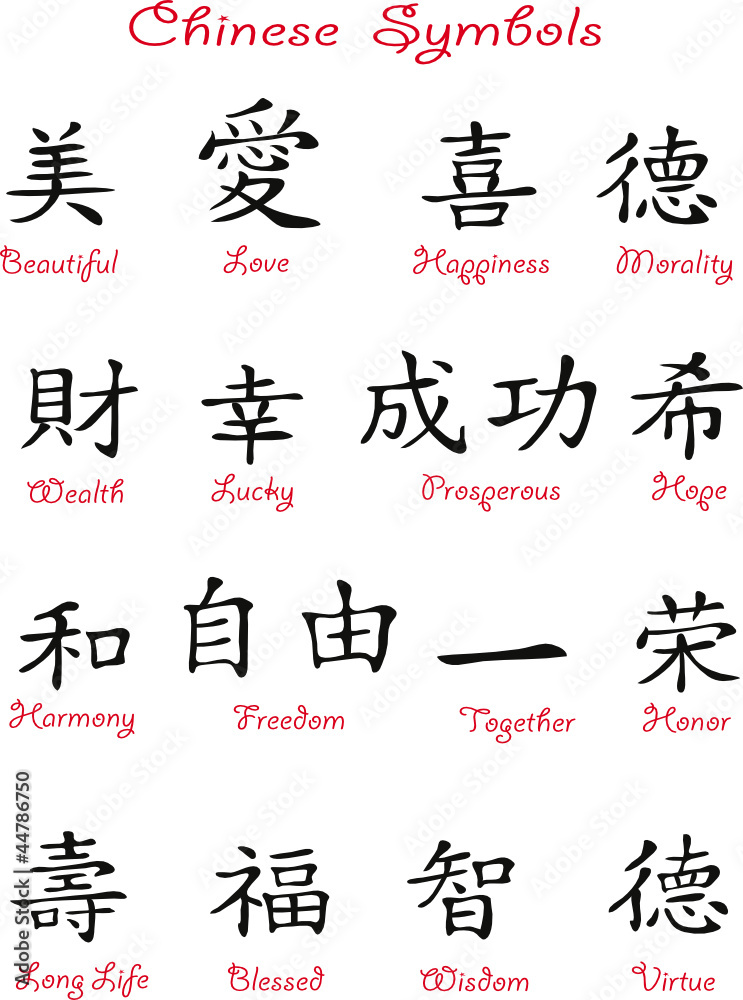 Collection of the Chinese symbols