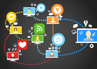 Aufkleber - Global social network abstract scheme.
