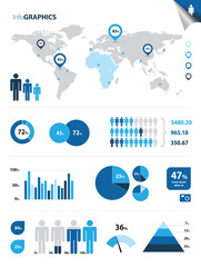 Canvas Print - infographics