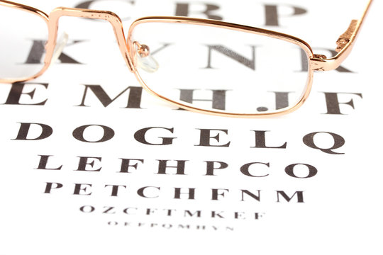 Eyesight test chart with glasses close-up