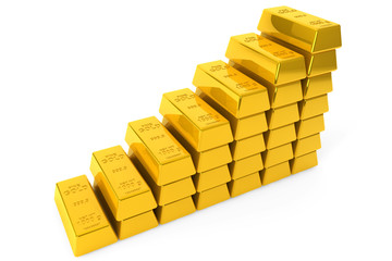 Aufkleber - Gold bars