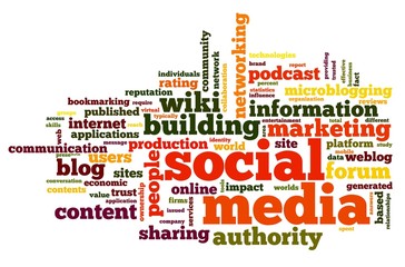 Canvas Print - Social media in tag cloud