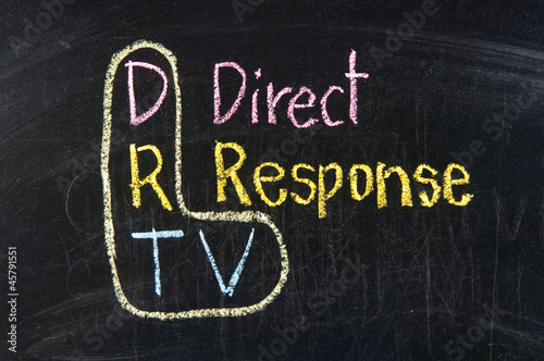 The word DRTV handwritten with chalk on a blackboard Poster