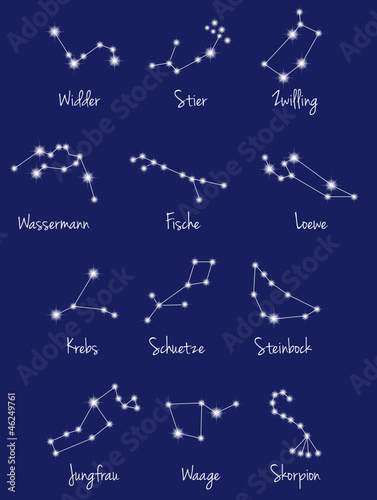 Jalousie-Rollo - Sternzeichen (von VRD)