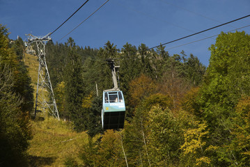 Fototapete - Herzogstand-Seilbahn