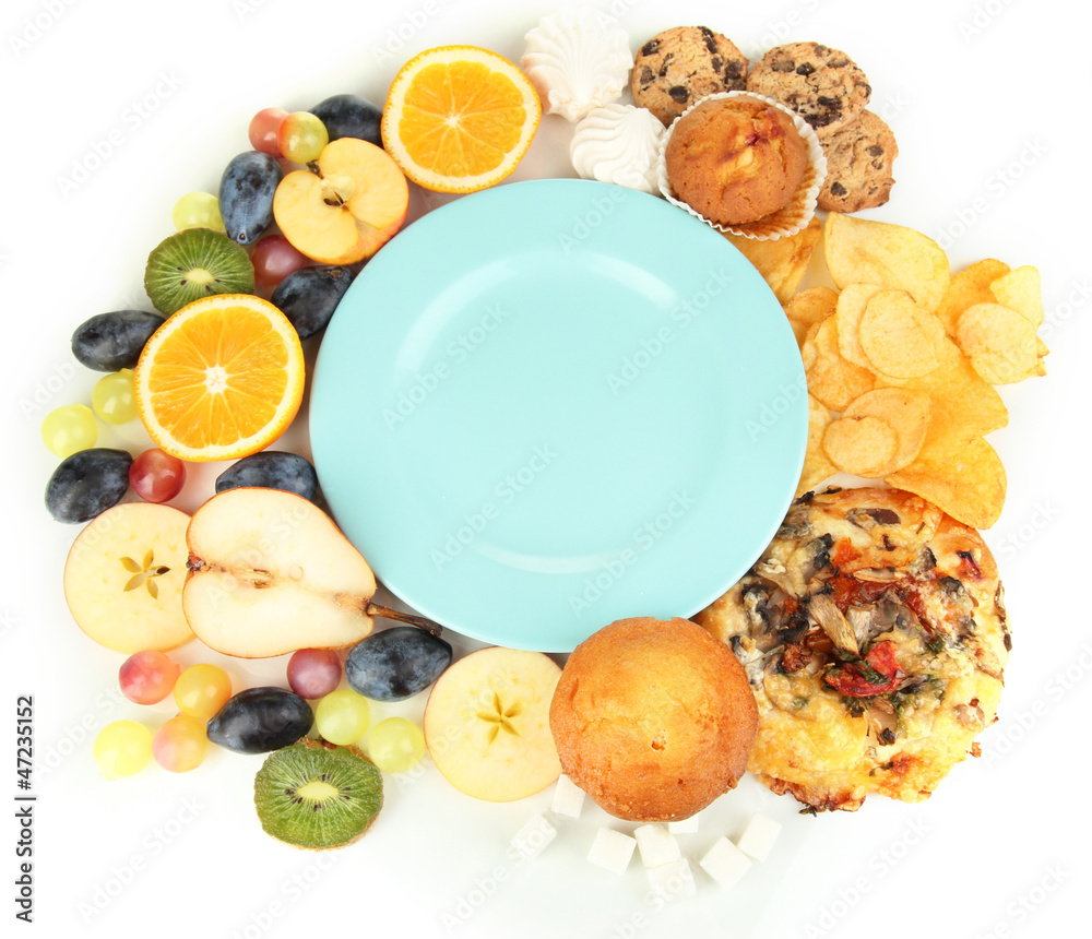 Blue plate surrounded by useful and harmful food isolated