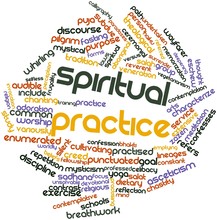 Word Cloud For Spiritual Practice