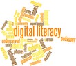 Word cloud for Digital literacy