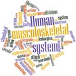 Word cloud for Human musculoskeletal system