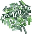 Word cloud for Trend following