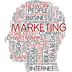 Poster - marketing