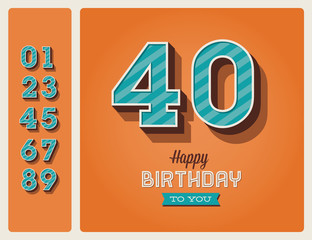 Wall Mural - Template happy birthday card with number editable