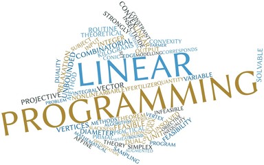 word cloud for linear programming