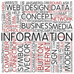 Poster - information