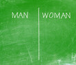 women and men sign drawn with chalk on blackboard