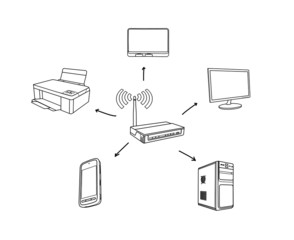 wi-fi concept