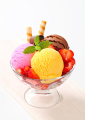 Poster - Ice cream sundae