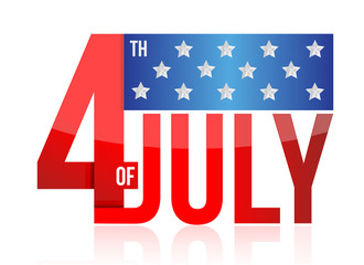 Wall Mural - 4th of july sign