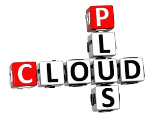 Poster - 3D Plus Cloud Crossword