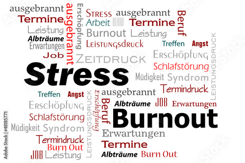 Naklejka na szafę Burnout Stress Wörter Cloud