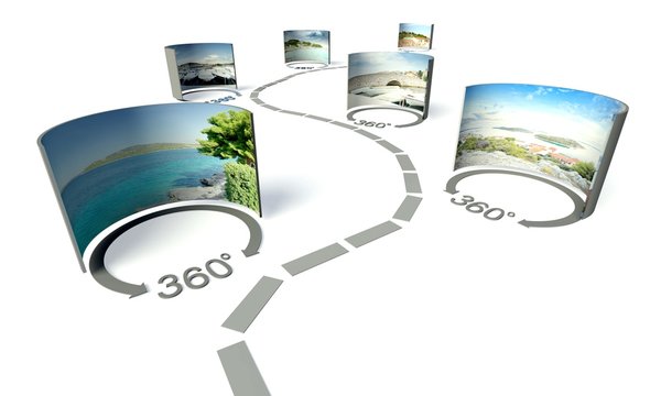 Virtual tour, 360 degrees panoramas