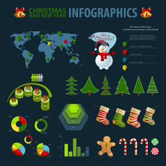 Wall Mural - Christmas set elements of infographics.