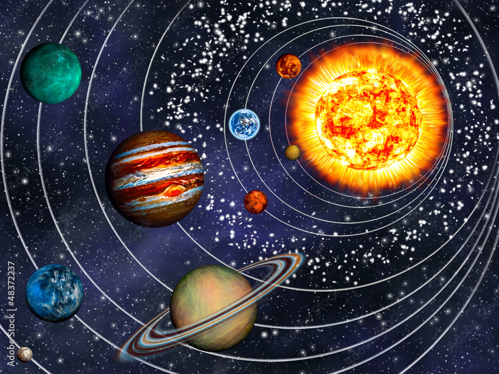 The 9 Planets Solar System