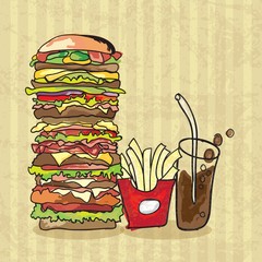 Poster - Fast Food Industry