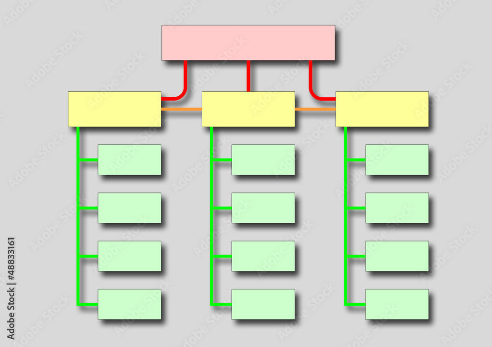 Flowchart Design Empty flowchart with empty boxes shows business structure Stock Illustration ...
