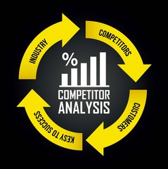 Canvas Print - competitor analysis