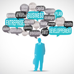 nuage de mots bulles silhouette : business plan