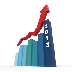 Wall Mural - 2013 Growth Charts