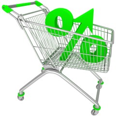 Wall Mural - Shopping cart with percentage inwardly sign